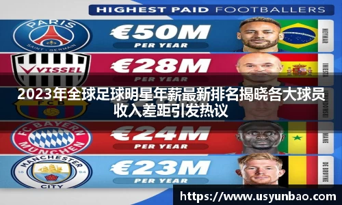 2023年全球足球明星年薪最新排名揭晓各大球员收入差距引发热议